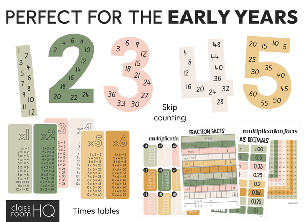 HAZY DAISY Math Display Pack