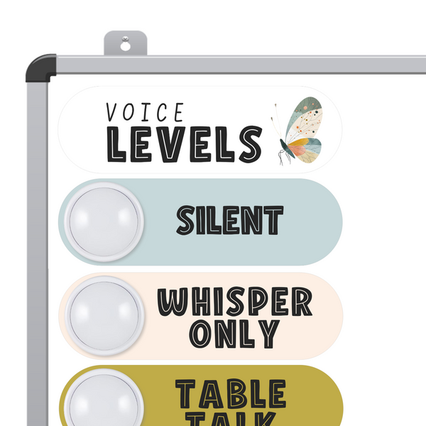 Wild Zoo Animal Theme Editable Voice Level Posters ZOO TALES Classroom Decor by classroomHQ